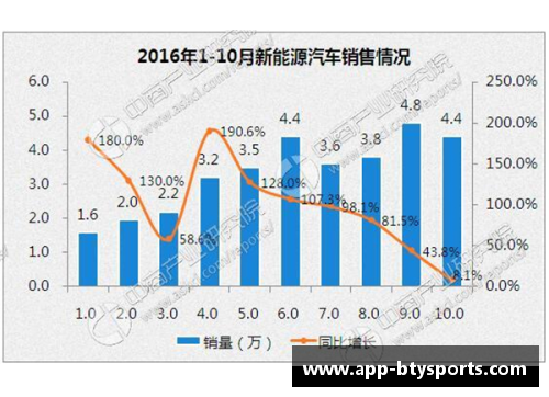 NBA赛事转播策略分析与未来发展展望