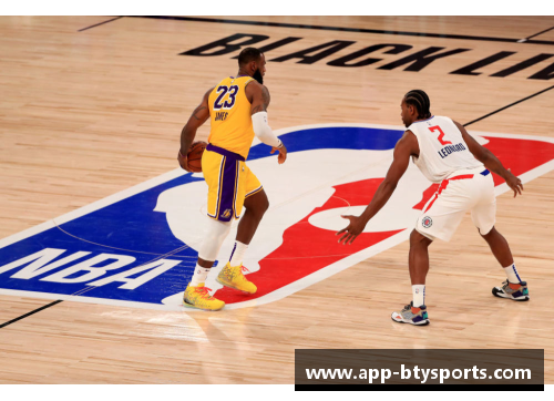 NBA西部联盟：球队实力对比与未来发展展望